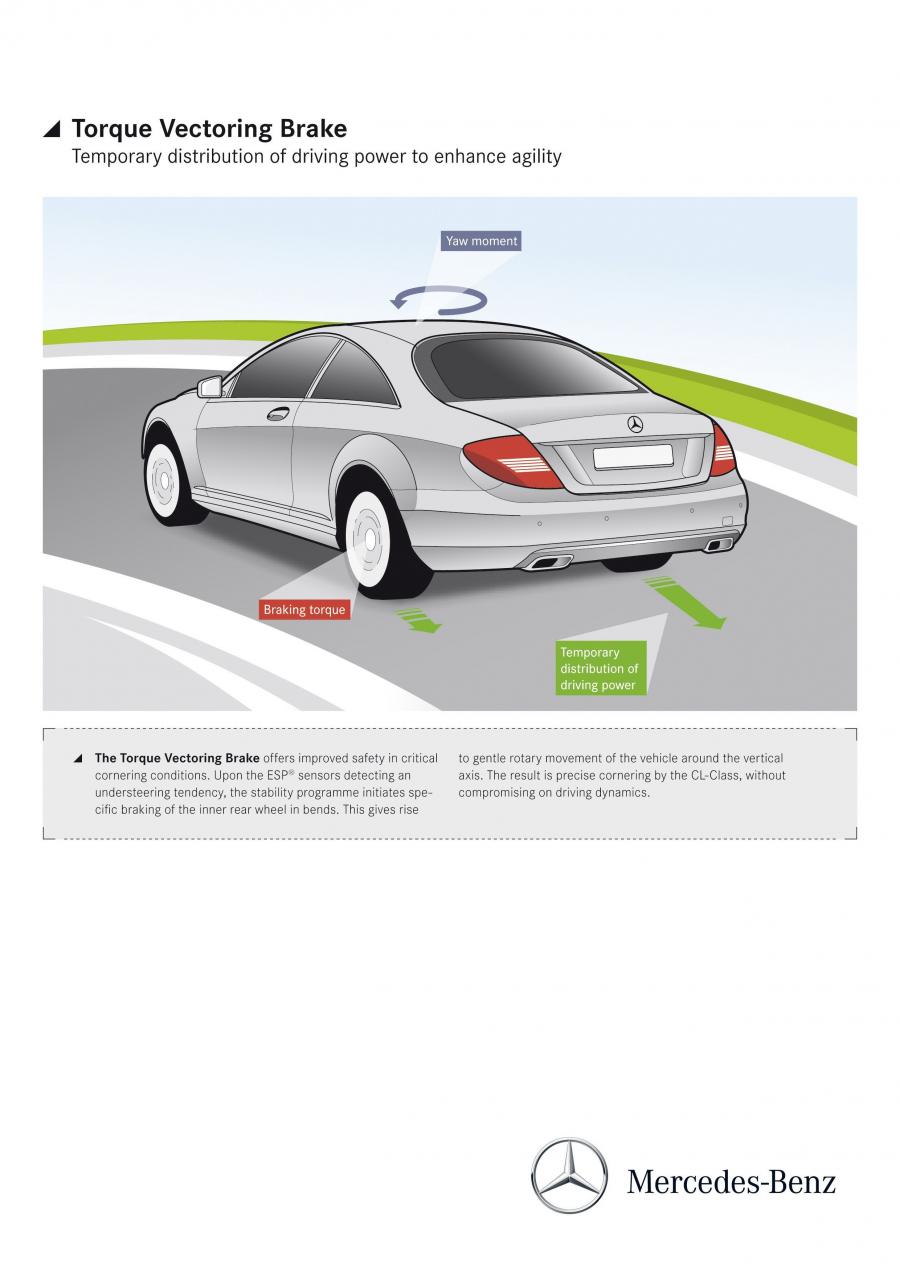  Mercedes-Benz CL600 2010 года  (фото 27 из 43)